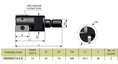 SR0020C14-2S Obousměrné dvoubřité závitové frézy IK