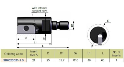 SR0025D21-1S Obousměrné jednobřité závitové frézy IK