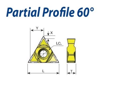 16UER/LG60-6MXC Oboustranné částečný profil60° destičky ER/L