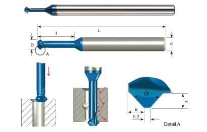 MC1010E35A90 - Oboustranné srážecí - odjehlovací frézy 90°