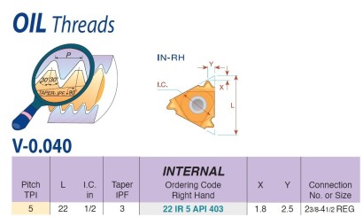 22IR5API403HBA Olejové závity API Round 30° V-0.040