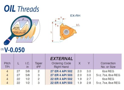 27ER4API503P30 Olejové závity API Round 30° V-0.050 nepovlak