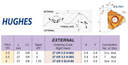 27ER3SLH90BMA Olejové závity HUGHES