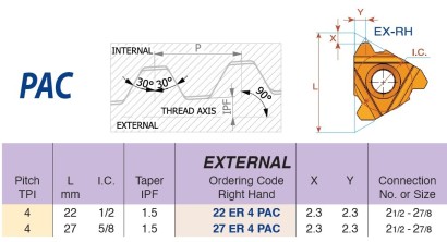 27ER4PACBMA Olejové závity PAC