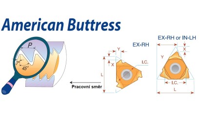 11ER20ABUTBMA Pravé ABUT 45° destičky pro pravé držáky