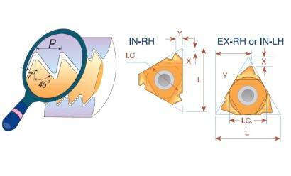 22IR6ABUTP25C Pravé ABUT 45° destičky pro pravé držáky
