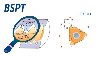 16ER11BSPTK20 Pravé BSPT (RC) 55° destičky pro pravé držáky