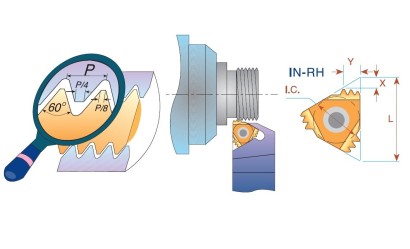16IR1.5ISO2MP25C Pravé ISO metrické VÍCEZUBÉ destičky