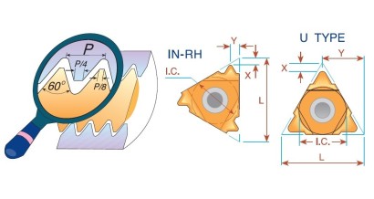 22IR6.0ISOBLU Pravé ISO metrické destičky pro pravé držáky