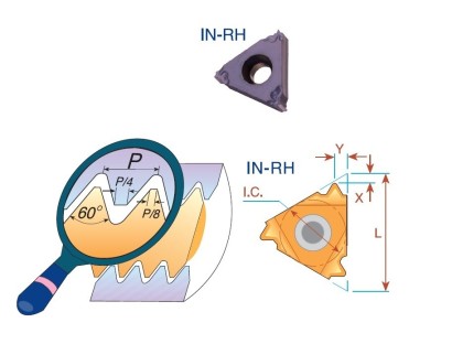 16IRB1.25ISOMXC Pravé ISO metrické destičky