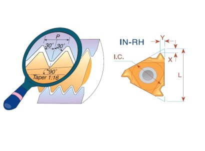 08IR27NPTFBXC Pravé NPTF 60° destičky pro pravé držáky