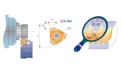 27ER11.5NPT3MBMA Pravé NPT 60° VÍCEZUBÉ destičky