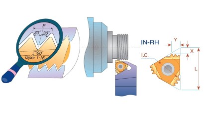 27IR8NPT2MBMA Pravé NPT 60° VÍCEZUBÉ destičky