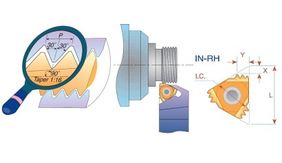 27IR8NPT2MP25C Pravé NPT 60° VÍCEZUBÉ destičky