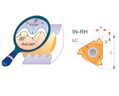 22IR4RDMXC Pravé RD Round 30° DIN405 destičky