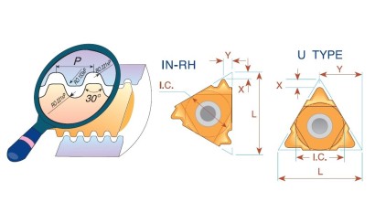 22IR4.0RD20400MXC Pravé Round (RD) 30° destičky