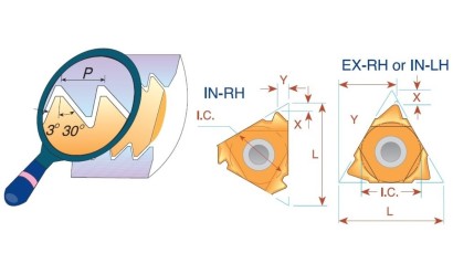 16IR2SAGEK20 Pravé - SAGE 30° DIN513 destičky