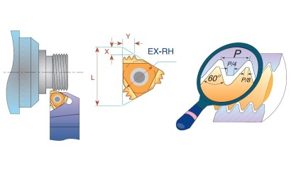 22ER12UN2MMXC Pravé UN 60° VÍCEZUBÉ destičky