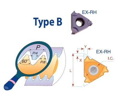 16ERB14UNMXC Pravé UN 60° destičky