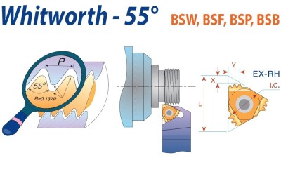 16ER14W2MBLU Pravé Whitworth (W) 55° VÍCEZUBÉ destičky