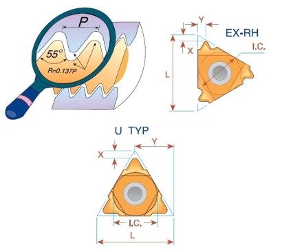 16ER14WP25C Pravé Whitworth (W) 55° destičky