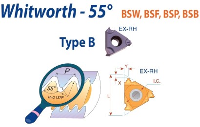 16ERB11WBLU Pravé Whitworth (W) 55° destičky