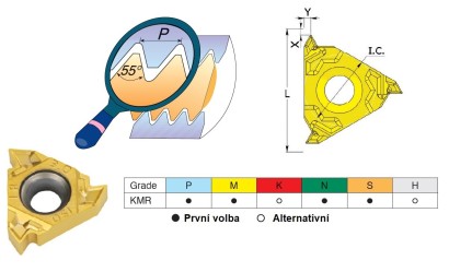 16ERKAG55KMR Pravé destičky částečný profil 55° KMR