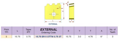 15.75ER5OTTM0.753TBMA Pravé vnější OTTM Buttress Casing VBD 15.75ER5OTTM0.753TBMA Pravé vnější OTTM Buttress Casing VBD