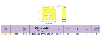 15.875IR5OTTM0.753TBMA Pravé vnitřní OTTMButtress Casing VBD