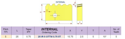 25IR5OTTM0.755TBMA Pravé vnitřní OTTM Buttress Casing VBD