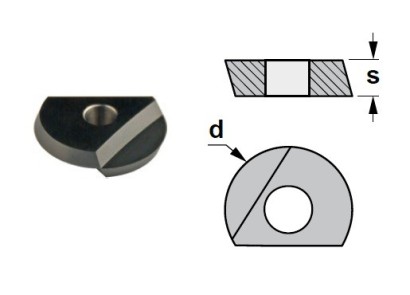 RPR12TL10 Přesné kopírovací destičky RPR.. TiAlN