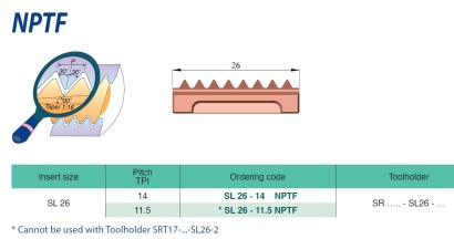 SL26-11.5NPTF Závitovací destičky NPFT60°, KÓNICKÉ 1.STRANNÉ