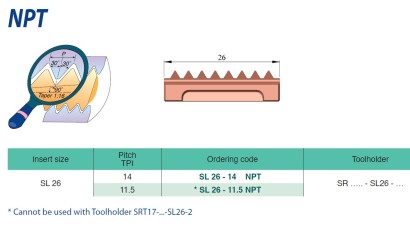 SL26-14NPT Závitovací destičky NPT 60°, KÓNICKÉ JEDNOSTRANNÉ
