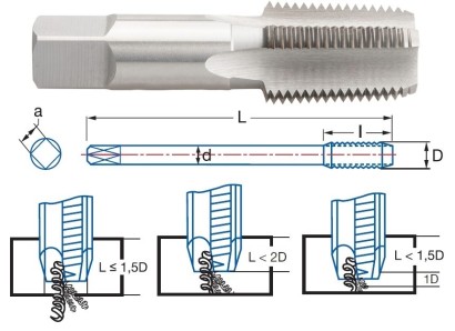 3017-NPT1/8 RUČNÍ ZÁVITNÍK HSS"NPT 60°"DIN2181 Č.3=DOKONČ. 3017-NPT1/8 RUČNÍ ZÁVITNÍK HSS"NPT 60°"DIN2181 Č.3=DOKONČ.