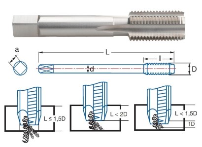 3011-PG13,5-D20,4 RUČNÍ ZÁVITNÍK HSS "PG 80°" Č.3=DOKONČ. 3011-PG13,5-D20,4 RUČNÍ ZÁVITNÍK HSS "PG 80°" Č.3=DOKONČ.