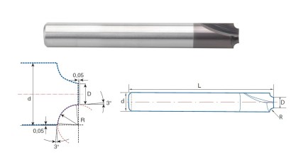 9452-5,9 R2 - Rádiusové-čtvrťové 2-břité tvrdokovové frézy