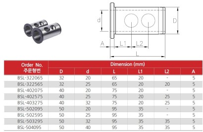 BSL-402075 - Redukční pouzdra pro vrtáky s VBD