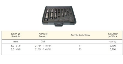 303AH SADA 11 KS nastavitelné ruční výstružníky V SADĚ 11ks