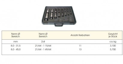 303BH SADA 13 KS nastavitelné ruční výstružníky V SADĚ 13 KS