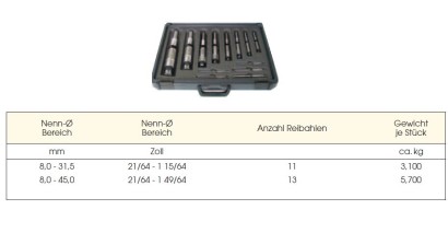 303AS SADA 11 KS nastavitelné ruční výstružníky V SADĚ 11 KS