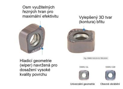 SNMU130520-GM (P20-P40) OCEL Frézovací destičky