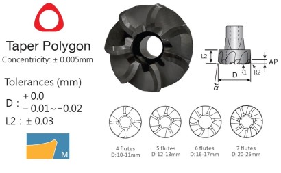 3BH1605-M.B100 OCEL+NEREZ+TITAN Rychloposuvové frézy
