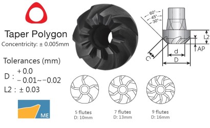 3BC1605-45°-ME.B100 Rychloposuvové srážecí frézy