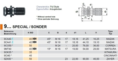 9CI40 - SPECIÁLNÍ ŠROUBY 9CI40 - SPECIÁLNÍ ŠROUBY