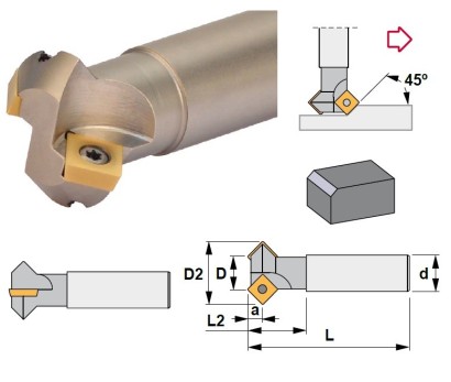 074000020 SRÁŽECÍ FRÉZY HLADKA STOPKA na SPMT1204/SPMW1204