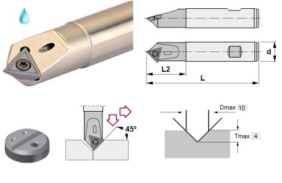 SET 063437000 - SRÁŽEČ S IK na TCMX16T3.. Zvýhodněná sada