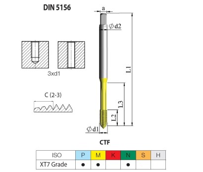CTFD5156CG1/8XT7 STROJ.TVÁŘECÍ ZÁVITNÍK HSSE"WHITWORTH 55°"