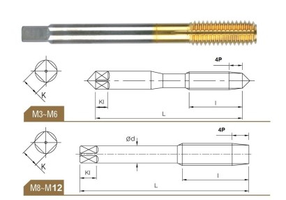 VMTM0508040M STROJ.TVÁŘECÍ ZÁVITNÍK HSSE+TIN "M"