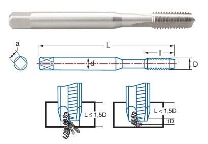 3110-M10 STROJNÍ ZÁVITNÍK PRŮCHOZÍ HSSE "M" DIN371 6H