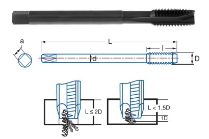 3243-M20 STROJ.ZÁVITNÍK PRŮCHOZÍ HSSE-V "M"DIN376 NA SLITINY